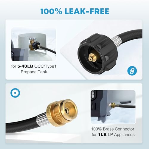 6ft Propane Hose Adapter with Gauge for Grill and Camping Stove S312