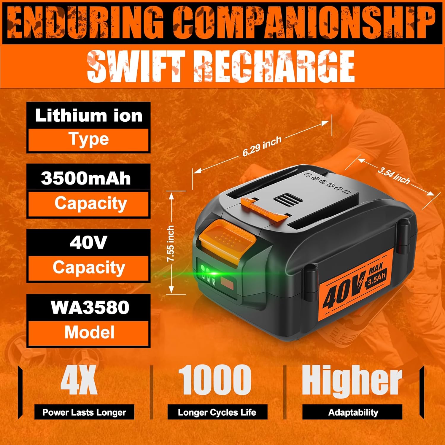40V 3.5Ah Replacement Battery for 40V Cordless Tools S713