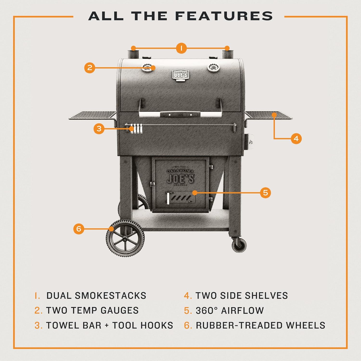 Centerbox Smoker, Black Steel B309