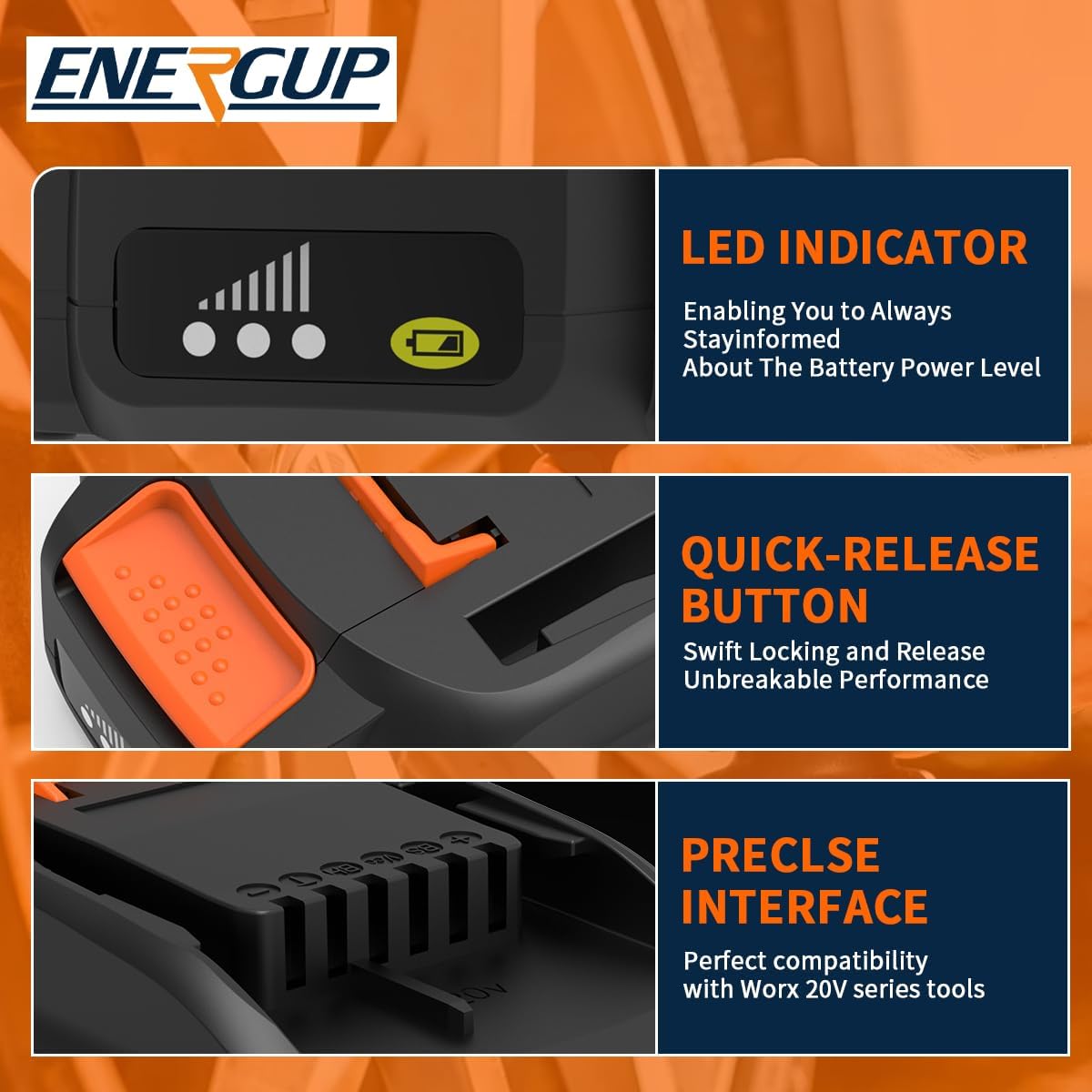 20V 4.0Ah Lithium Battery 2-Pack for Worx 20V Tools Y54083