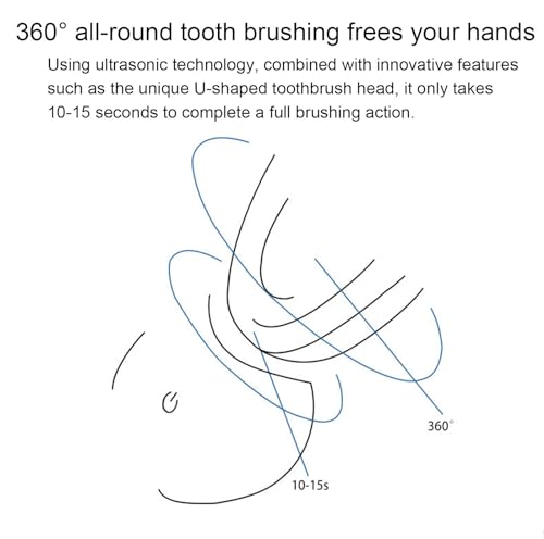 U-Shaped Sonic Electric Toothbrush for Adults K531015