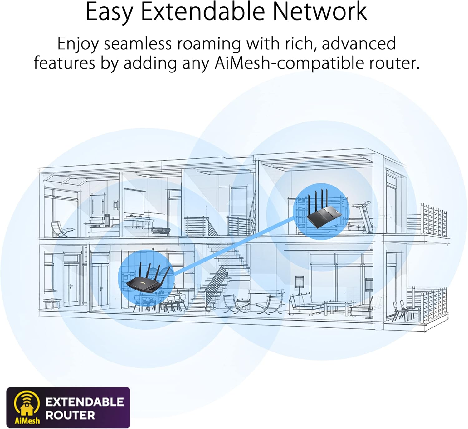 WiFi 6 Dual Band Extendable Router with Parental Controls and VPN U746