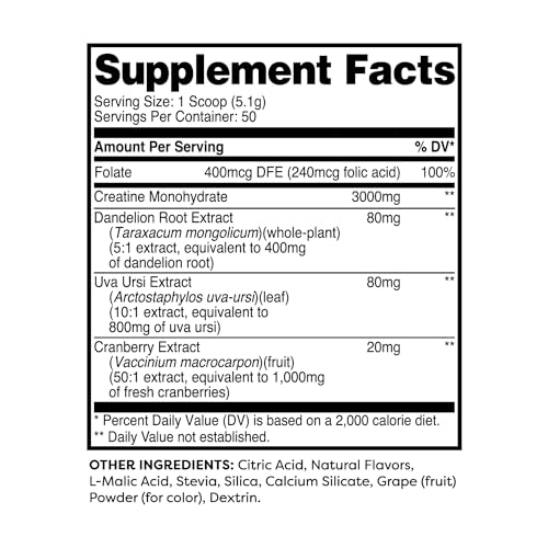 Creatine Monohydrate with Dandelion, Uva Ursi, and Cranberry Extract T89952