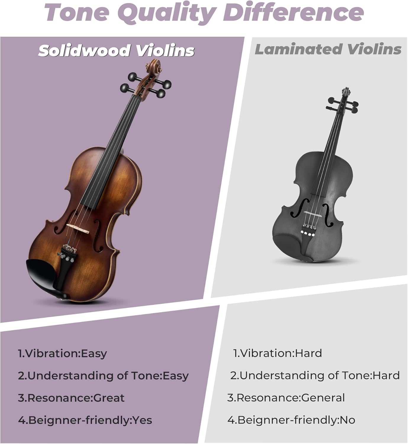 Solid Wood Violin 4/4 Full Size Set with Hard Case for Beginners E8640