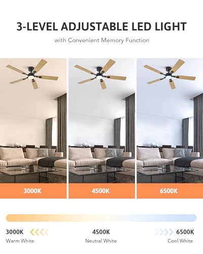 Walnut Ceiling Fan with Lights and Remote, 52 Inch, 5 Blades B764902