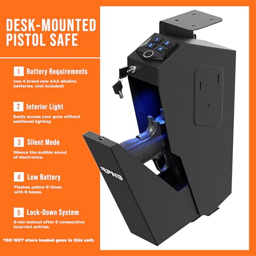 Mounted Gun Safe with Biometric Fingerprint or Keypad Lock H31167
