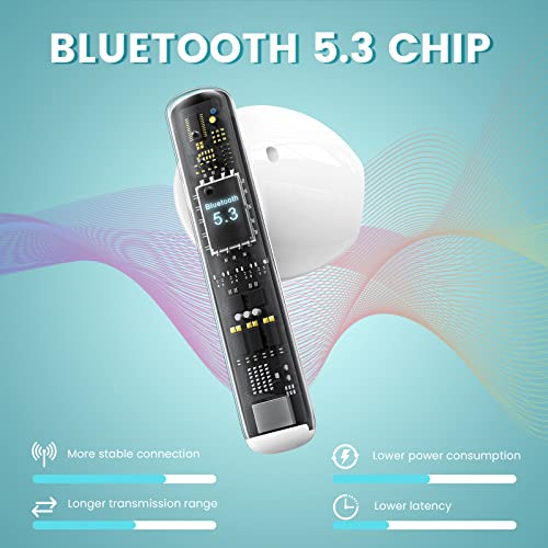 Wireless Earbuds, Bluetooth 5.3, 50H Playtime with Charging Case, Built-in Microphone, Semi-in-ear - White I831
