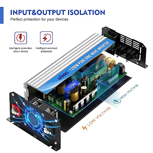 Pure Sine Wave Power Inverter 1200W 12V to 120V with USB Ports I338048