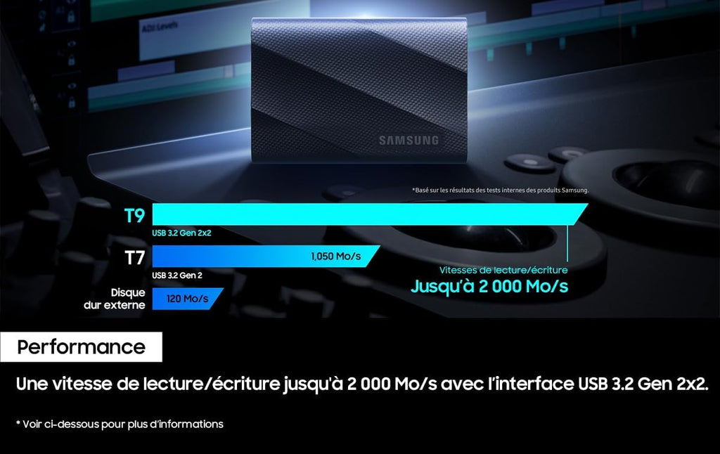 Portable SSD 1TB, USB 3.2 Gen 2x2, Drop Resistant Z1447