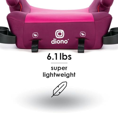 Backless Belt-Positioning Booster Car Seat with Dual Latch Connectors P6224