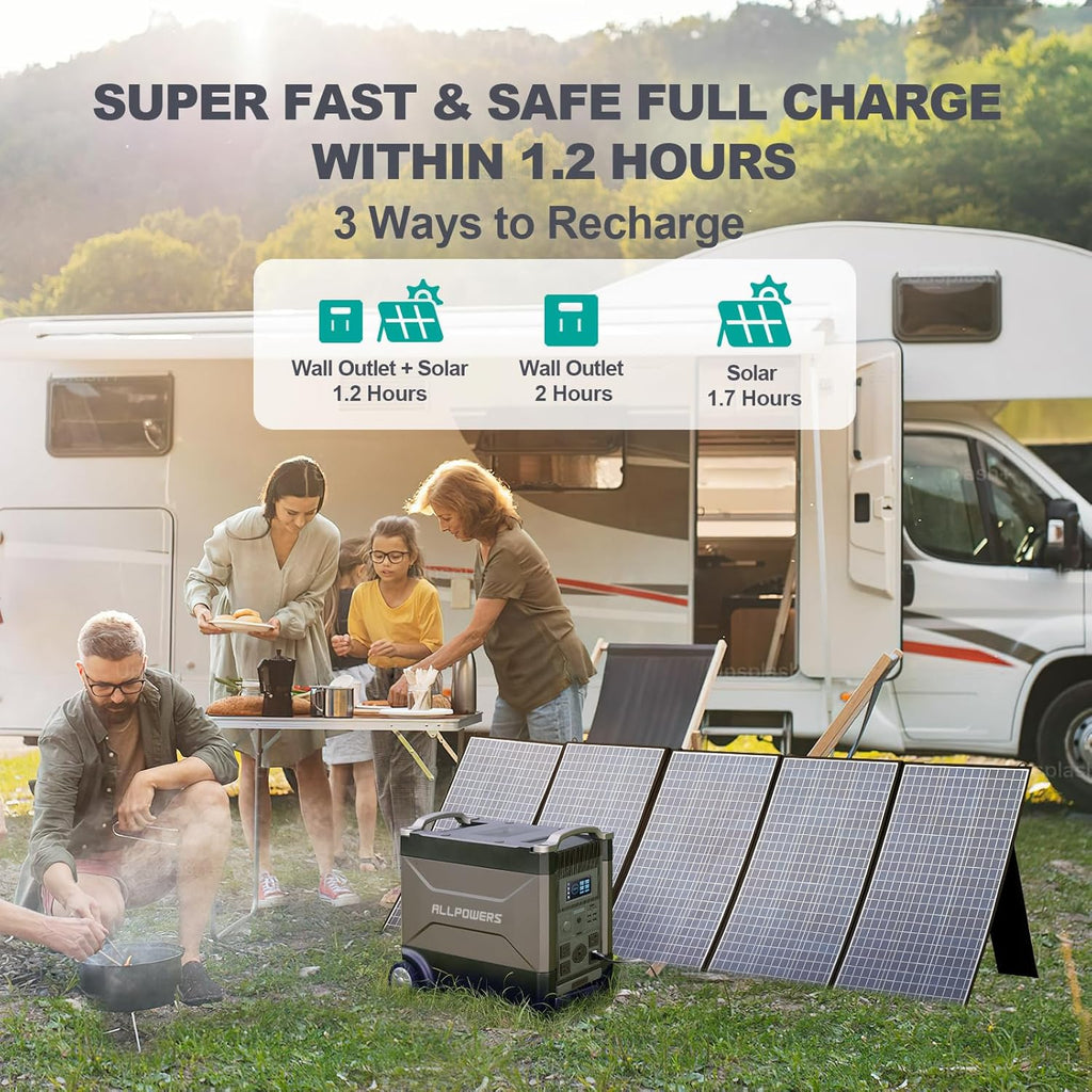 Portable Power Station 3456Wh LiFePO4, 3600W AC Output, Solar Generator for Home RV Camping S745253
