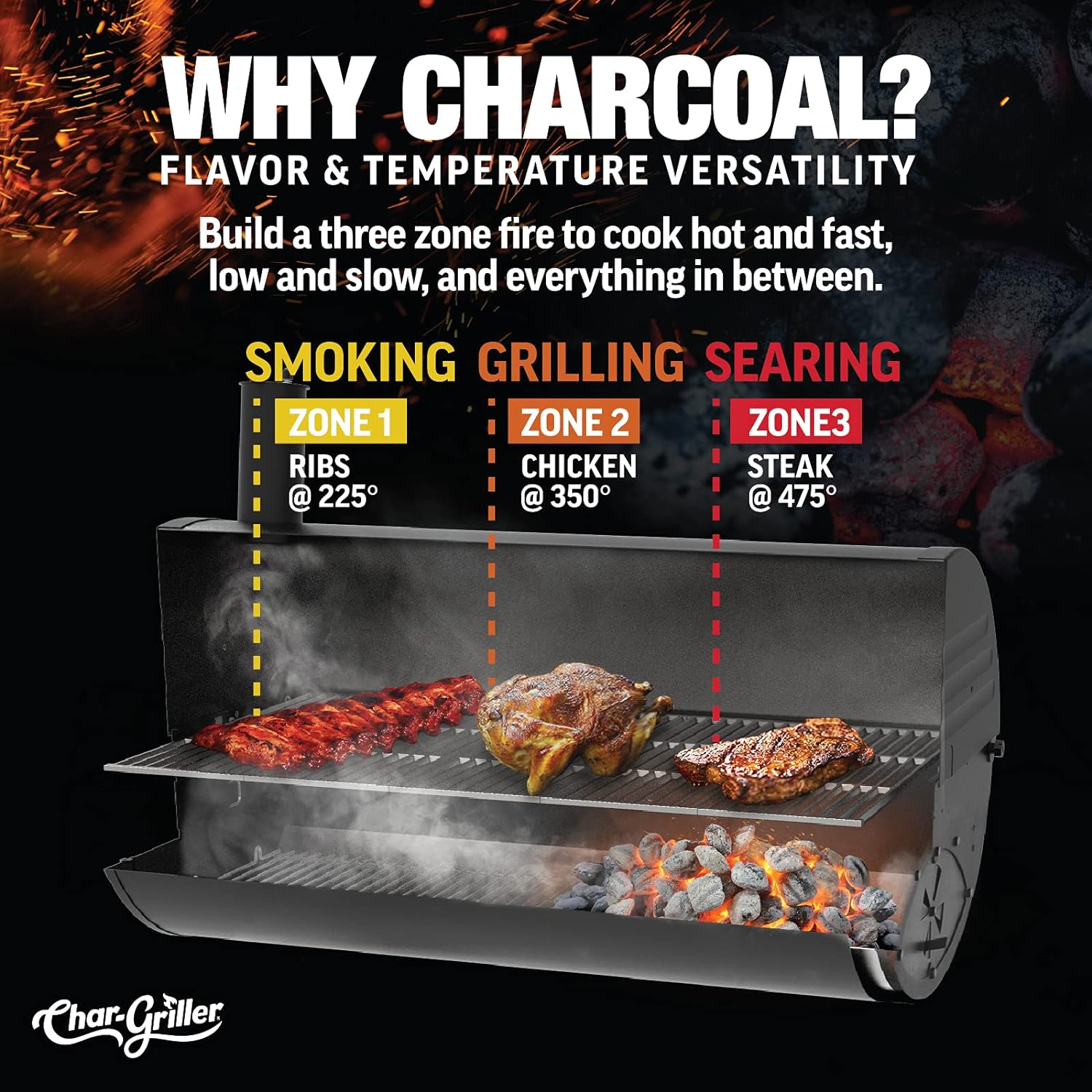 Charcoal Grill and Smoker with Cast Iron Grates and Warming Rack B902356
