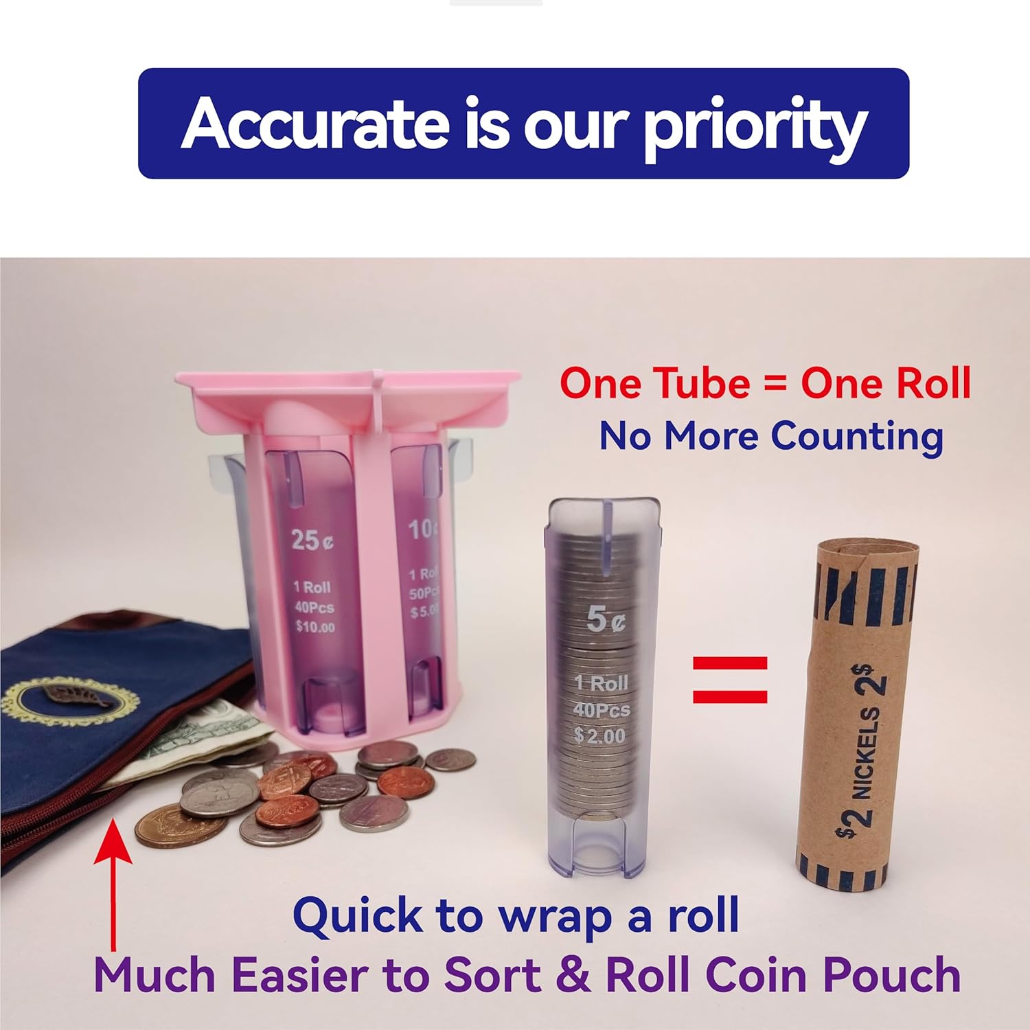 Coin Roller Coin Counter Tube with Coin Wrappers and Sorter I238391