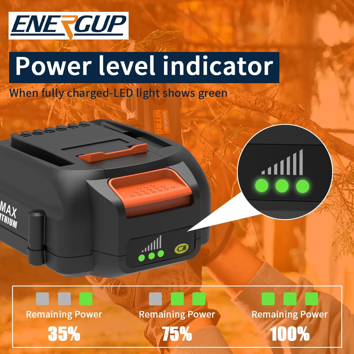 20V 4.0Ah Lithium Battery 2-Pack for Worx 20V Tools Y54083