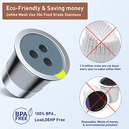 Reusable Coffee Filter Pods for Dual Brew Pro System, 6 Pack V15386