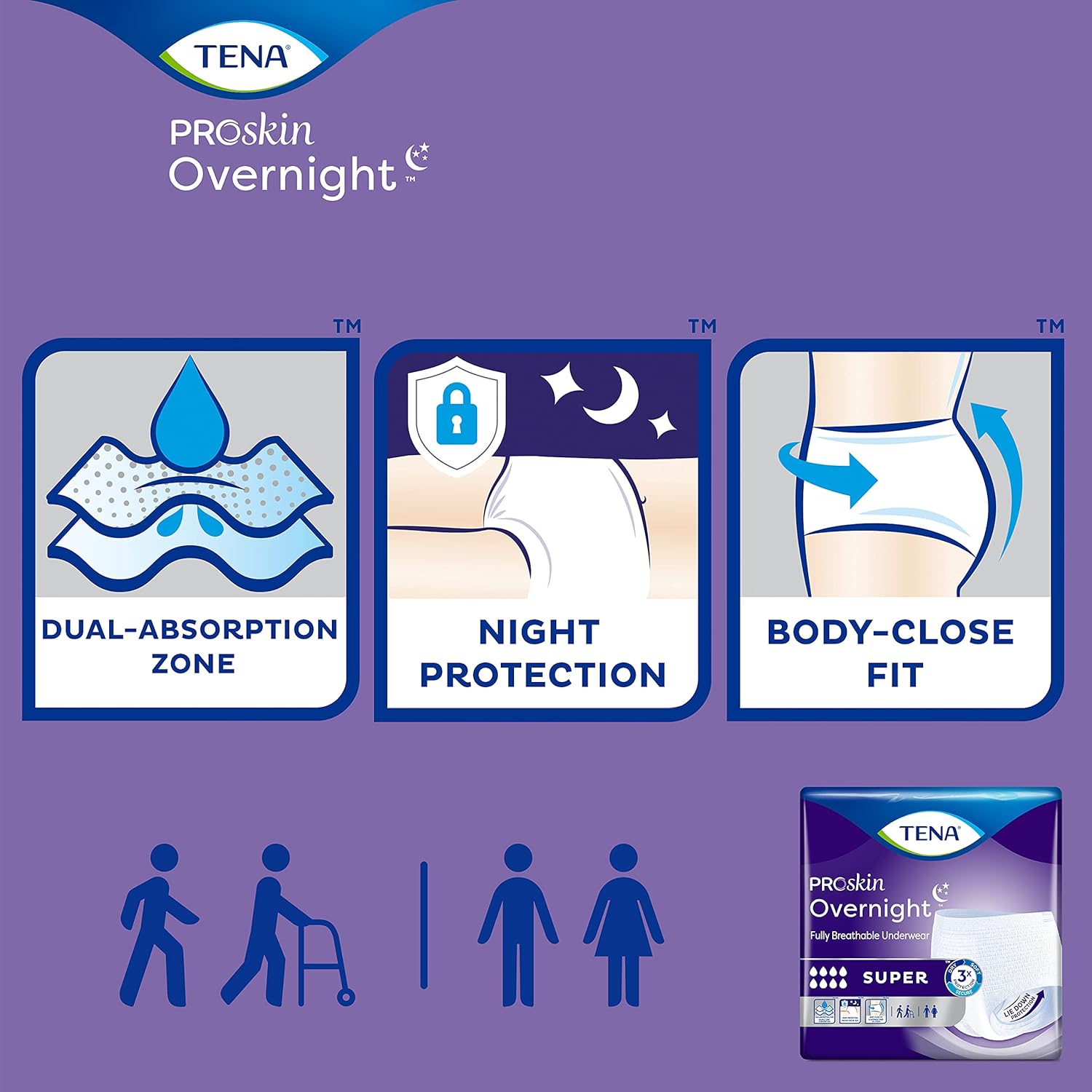 Overnight Super Protective Incontinence Underwear, Heavy Absorbency, Unisex, Large, 14 Count T96702
