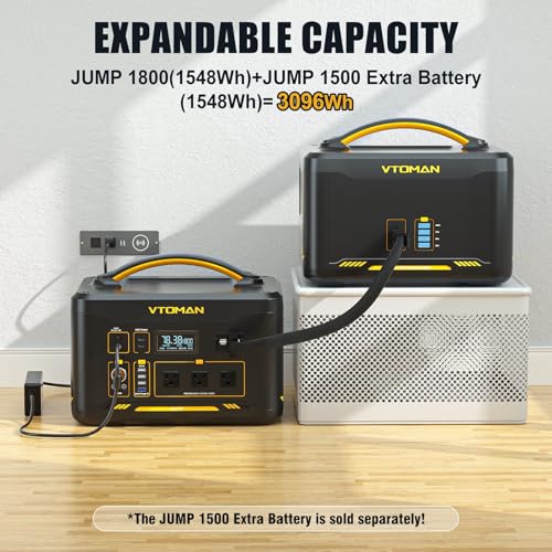 Portable Power Station 1800W, 1548Wh LiFePO4 Battery Generator with 12 Outputs I572645