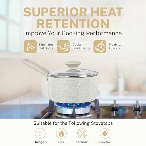 Non Stick Cookware Set, 20 Piece Kitchen Pots and Pans Q876
