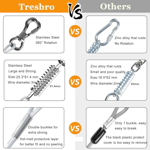 50 ft Dog Tie Out Cable with Spring Swivel Hook, Heavy Duty Outdoor Pet Tether Z1699