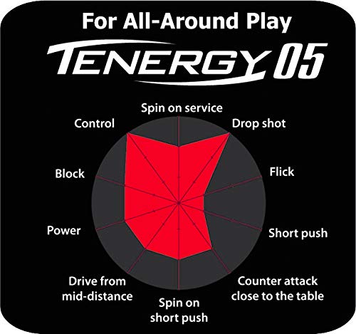 Table Tennis Rubber Sheet 1.7mm 1.9mm 2.1mm Red or Black I291509