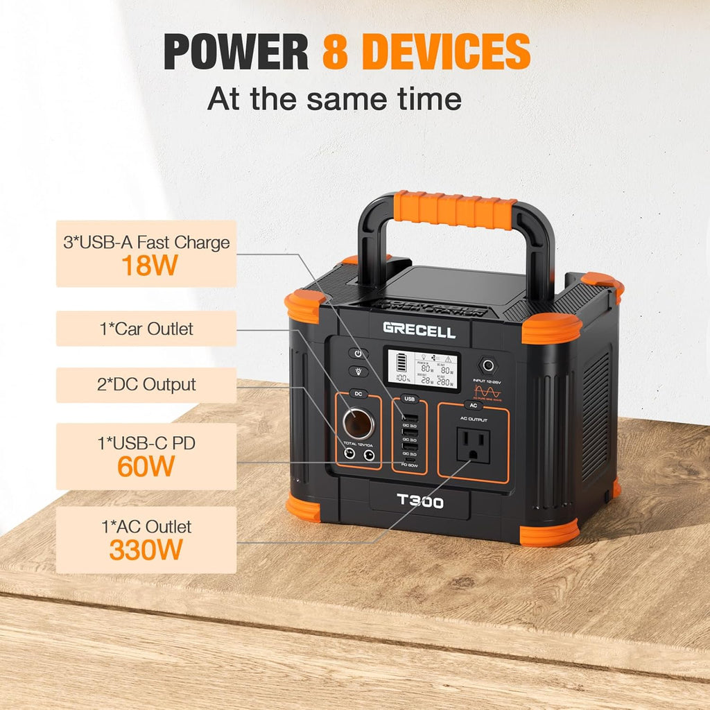Portable Power Station 300W with 80W Foldable Solar Panel, 288Wh Backup Lithium Battery Y78656