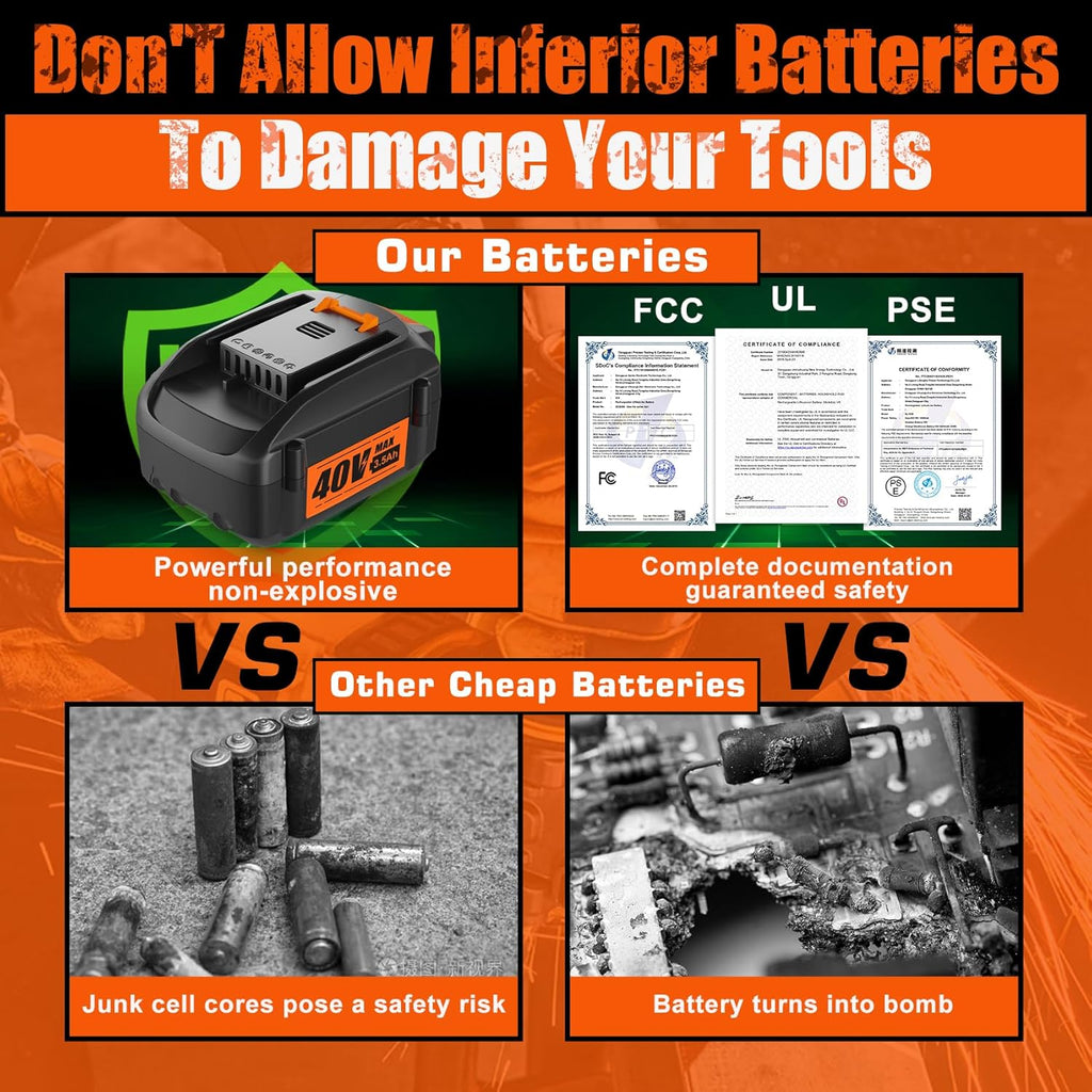 40V 3.5Ah Replacement Battery for 40V Cordless Tools S713