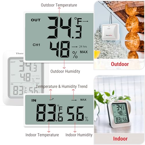 Digital Hygrometer Indoor Outdoor Thermometer with Wireless Humidity Monitor Q784