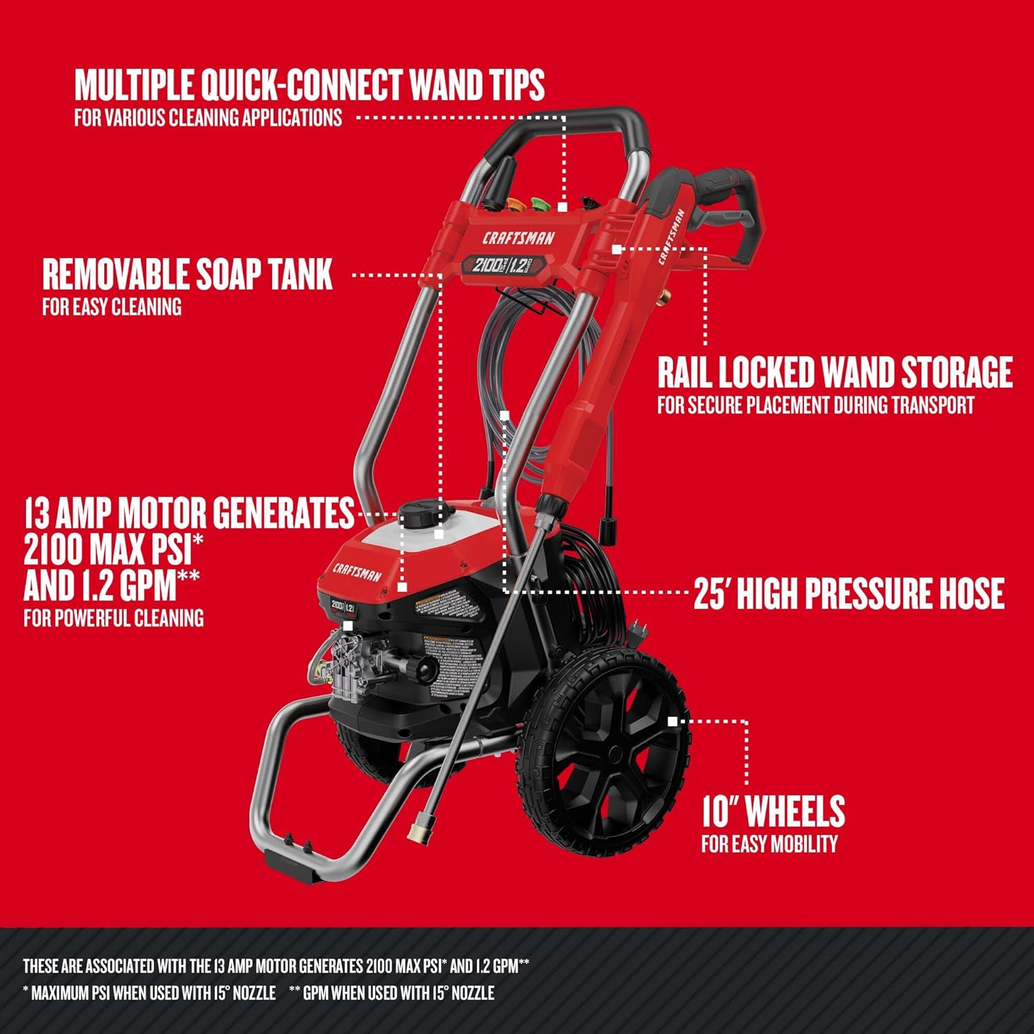 Electric Pressure Washer Bundle 2100 PSI with Gas Pressure Washer 3200 PSI U576440