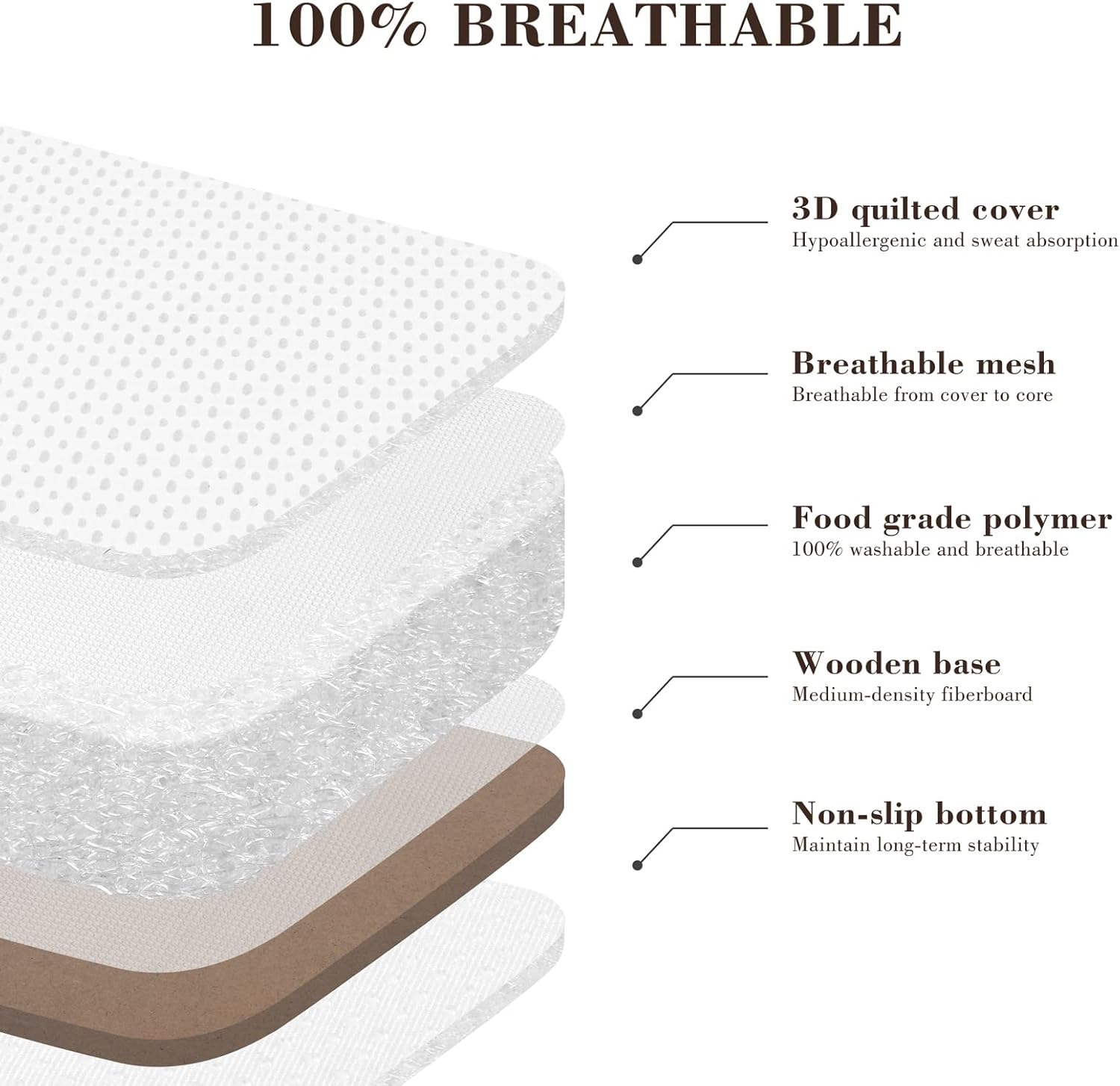 Baby Bassinet, Bedside Sleeper, Easy Folding Crib with Breathable Washable Mattress, 6-Level Adjustable Portable Bassinet for Newborn O524783