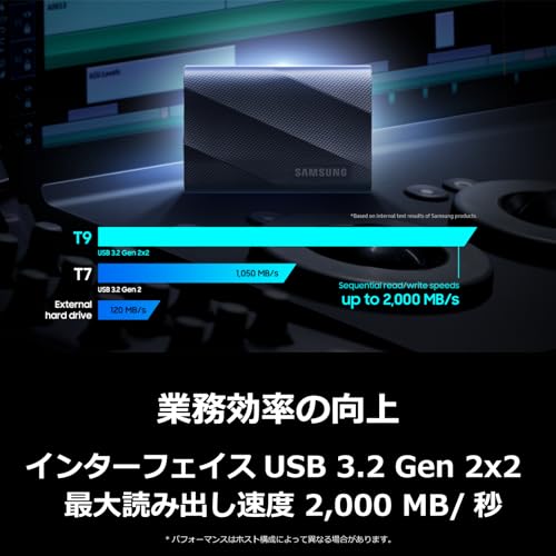4TB External SSD, USB 3.2 Gen 2, 2000 MB/s I513848
