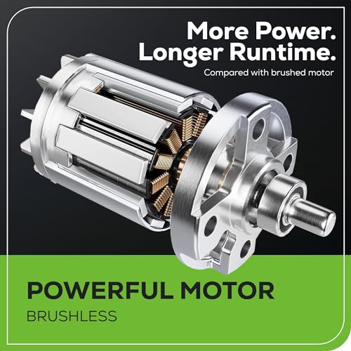 17" Brushless Cordless Push Lawn Mower with Batteries and Charger U7892