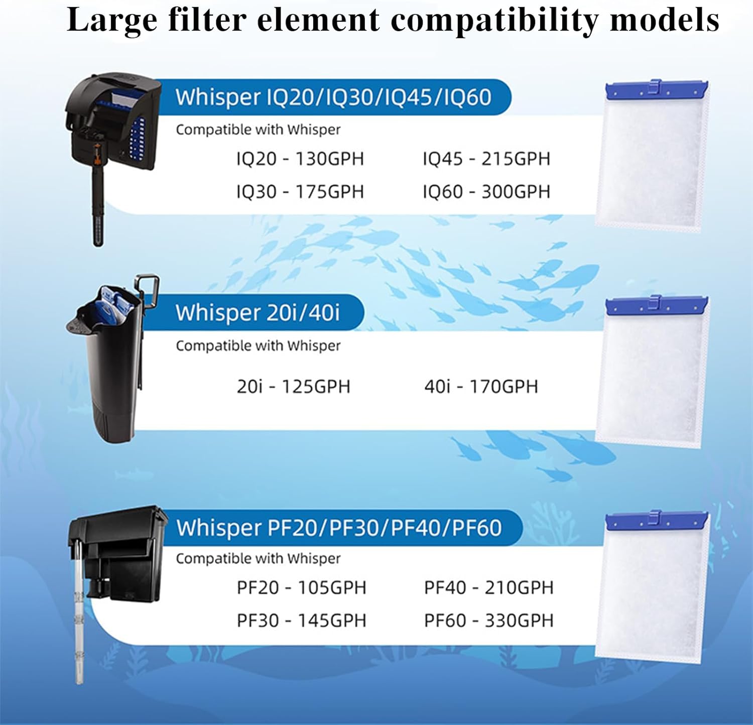 20-Pack Large Replacement Filter Cartridges for Whisper Bio-Bag Filters C722221