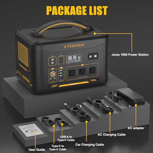 Portable Power Station 1800W, 1548Wh LiFePO4 Battery Generator with 12 Outputs I572645