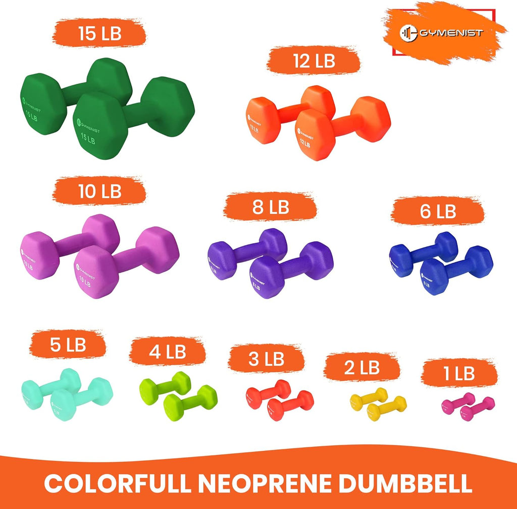 Pair of Dumbbells Set of 2 Soft Non Slip Grip Covered with Neoprene 12 LB L977241