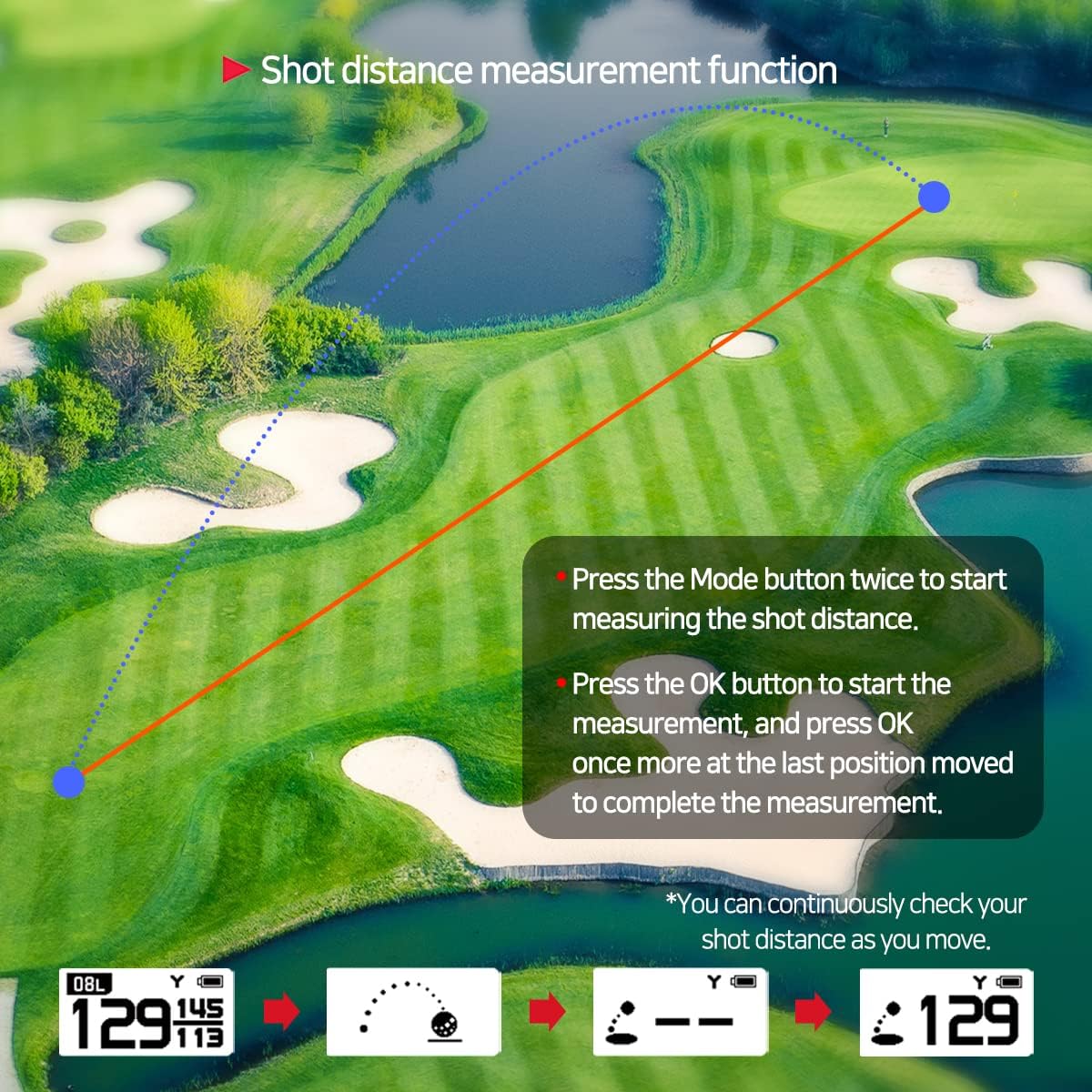 Talking GPS Golf Rangefinder with Slope Mode, 18-Hour Battery, 40,000 Preloaded Courses W945