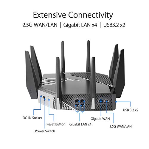 WiFi 6E Gaming Router - Quad-Band, 6 GHz, Dual 10G Ports O466791
