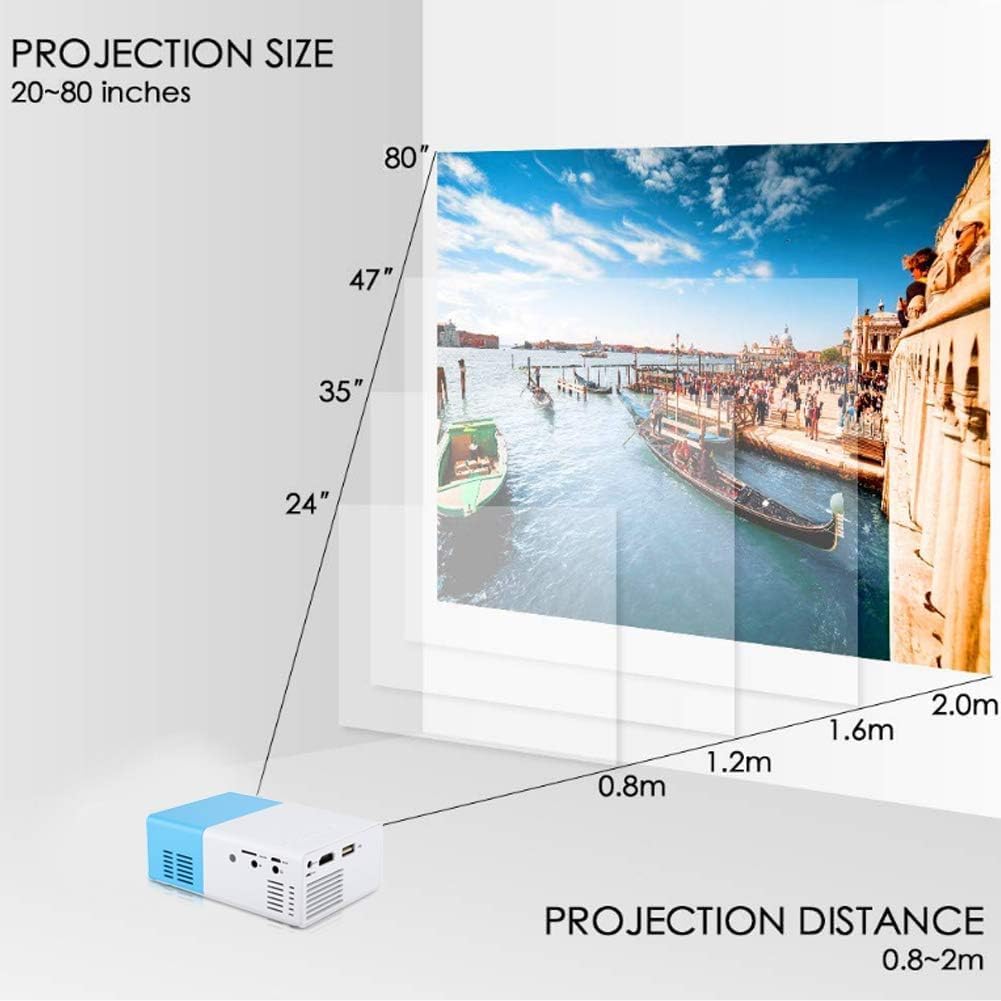 Mini Projector, 1080P HD Portable with HDMI, USB, for Home Theater Outdoor Z96670
