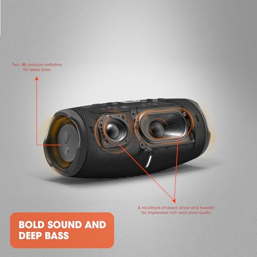 Portable Waterproof Bluetooth Speaker with Powerbank USB Charge Out L6051