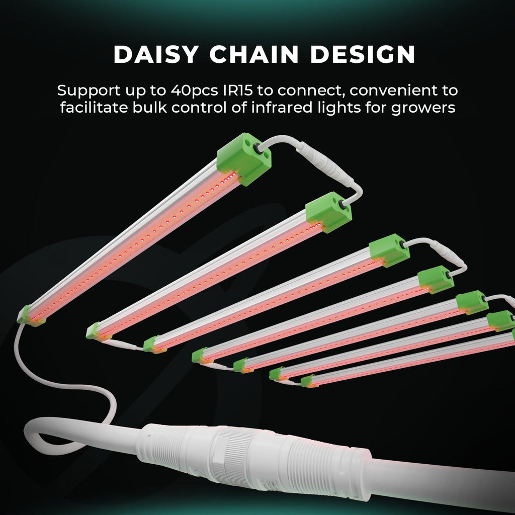 300W LED Grow Light for 3x3ft Tent B507688