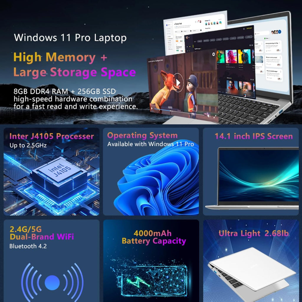 Laptop 14.1 inch 1080P FHD, 8GB RAM 256GB SSD, Windows 11 Pro S3190