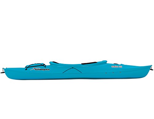 Sit-in Kayak 10-Foot Y36993