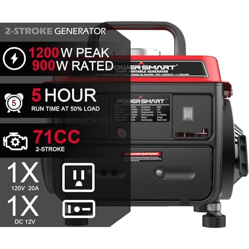 1500-Watt Gas Powered Portable Inverter Generator for Camping Outdoor J1186