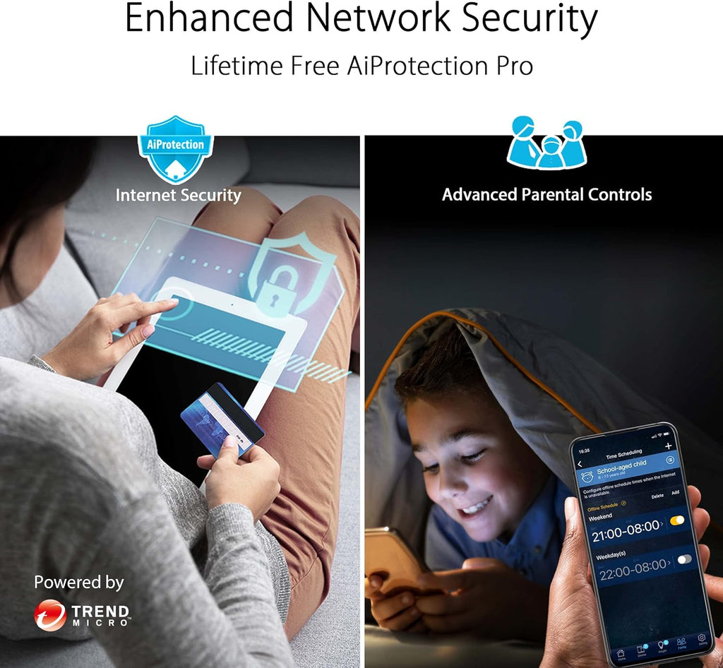 WiFi 6 Dual Band Extendable Router with Parental Controls and VPN U746