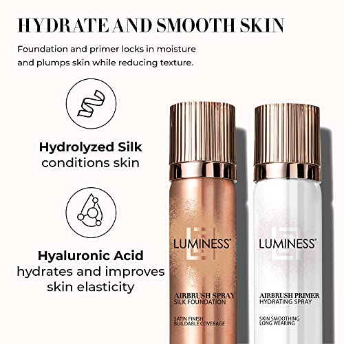 Airbrush Spray Silk Foundation Starter Kit - Medium Dark F739