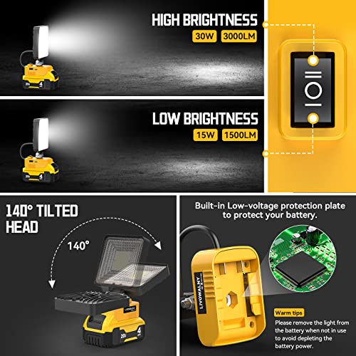 Cordless LED Work Light for 20V Battery, 30W 3000LM Flood Light with Adjustable Head and USB Charging Port F30445