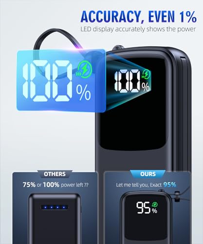 15000mAh Portable Charger PD30W Fast Charging with AC Wall Plug and LED Display E71292