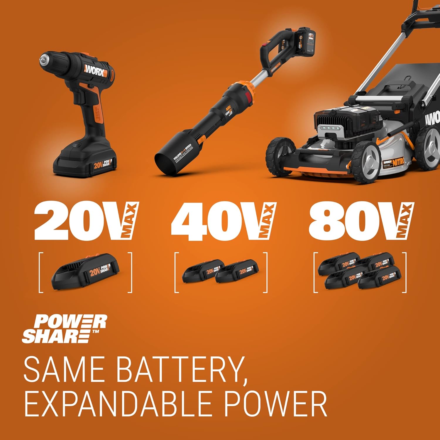 Cordless String Trimmer & Wheeled Edger, 13-Inch, Tool Only E226473