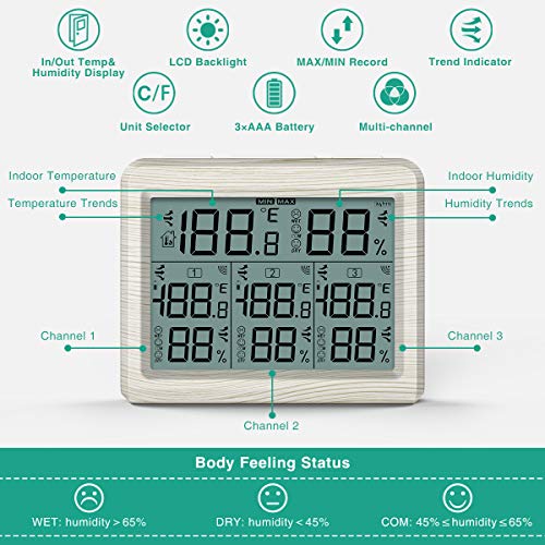 Indoor Outdoor Thermometer with 3 Wireless Sensors, LCD Backlight E6596