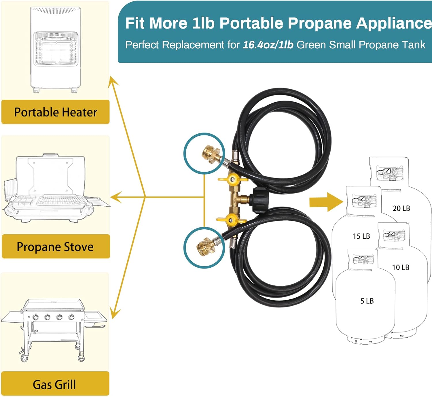 Propane 2 Way Splitter Adapter Hose with Shut Off Valve N87366