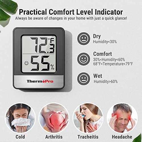 Digital Hygrometer Indoor Thermometer with Humidity Monitor I383811